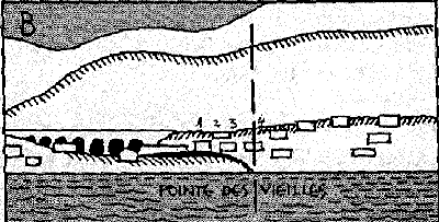 Les enseignures des péniches d'Antheor