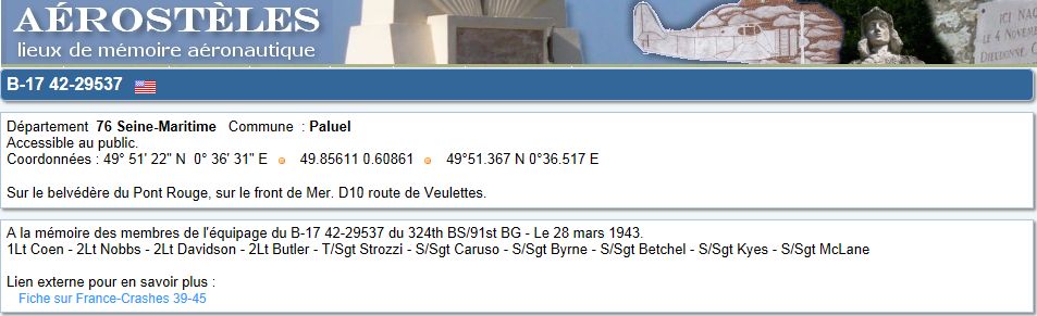 Localisation de la stèle (Aerosteles)