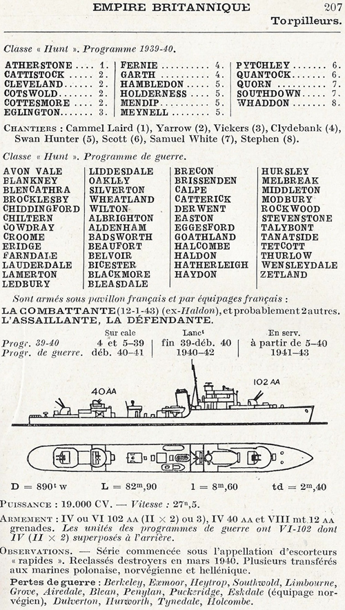 Hunt flottes combat 1944 45