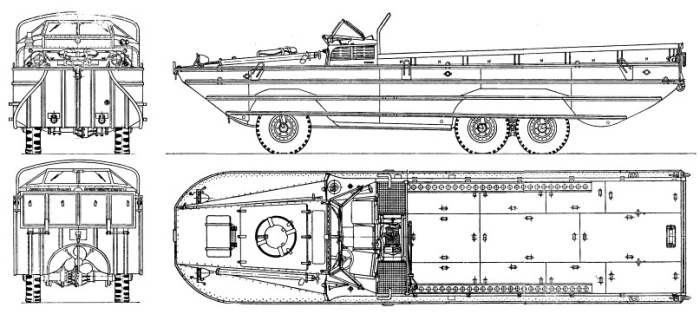 Vues de principe du DUKW
