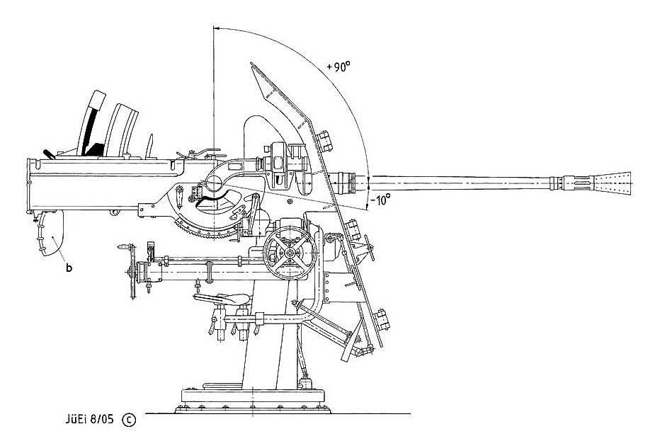 Armement