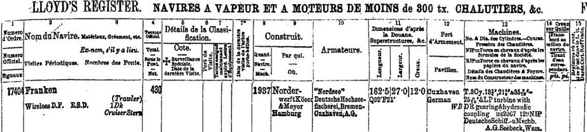 Extrait du Lloyds