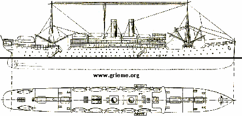 Plan du Salta