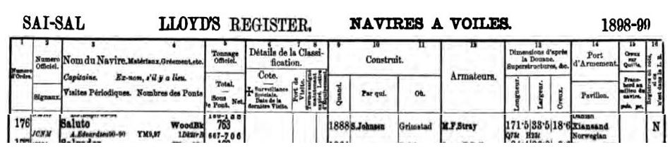 Lloyds Saluto 1898